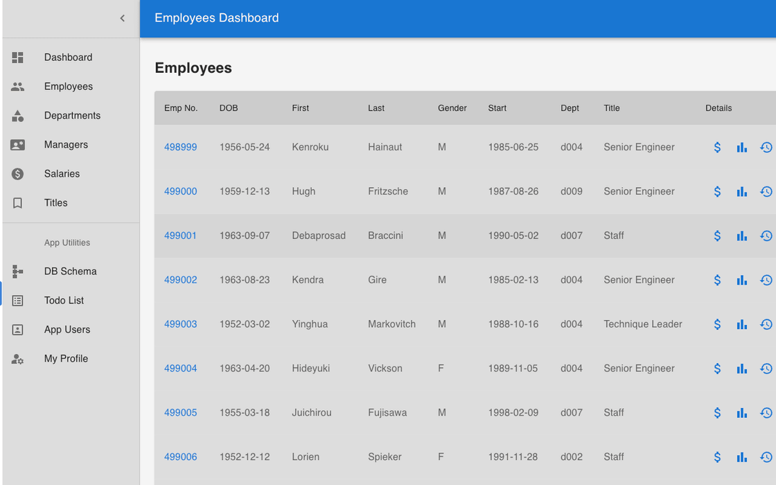 Control Panel Dashboard